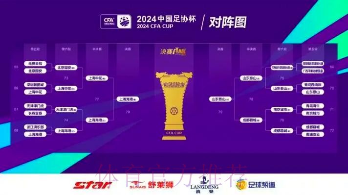 2023中国足协杯签位落定 全民足球蓄势“战骉”