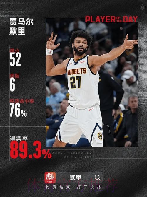 赛季最佳一战!科林斯当选今日JRs评选最佳球员 赛季最佳一战!科林斯当选今日JRs评选最佳球员