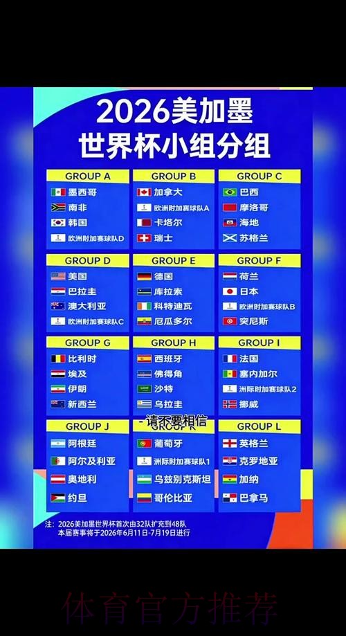 2026世界杯比分预测实时