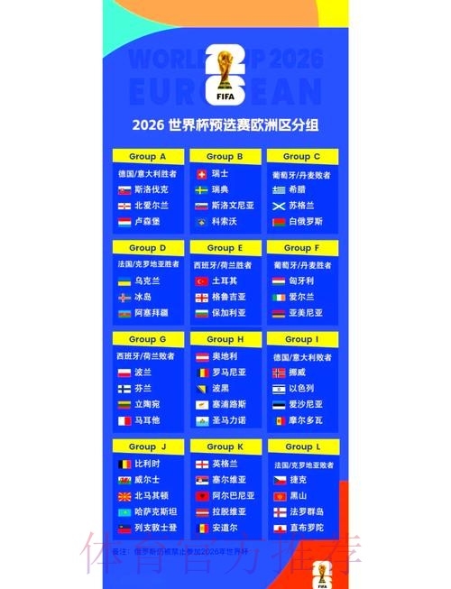 2026世界杯小组赛赛程更新